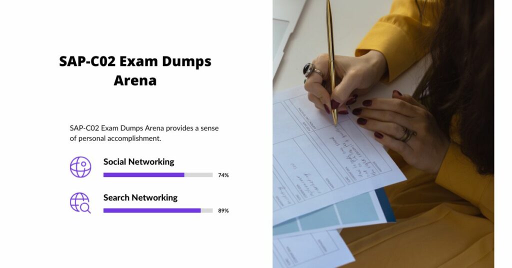 SAP-C02 Exam Dumps Arena