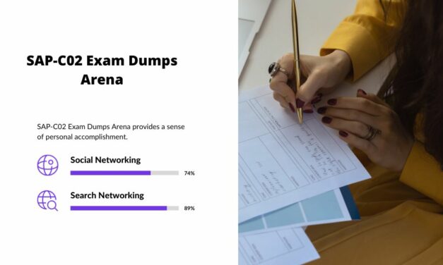 Spoto Certification and SAP-C02 Exam Dumps Arena: Everything You Need to Know