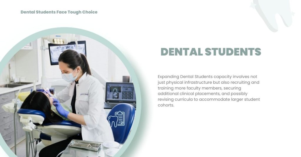 Dental Students