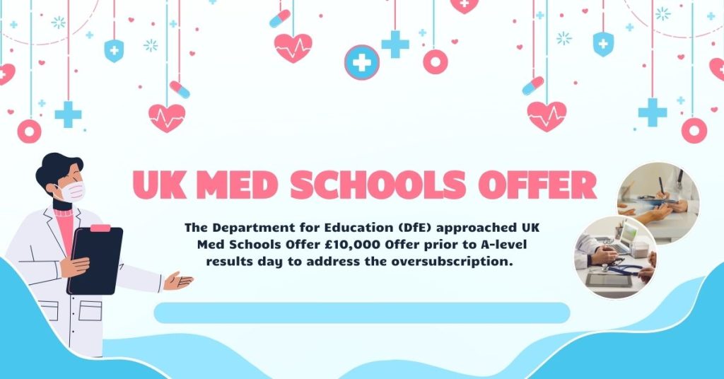 UK Med Schools Offer