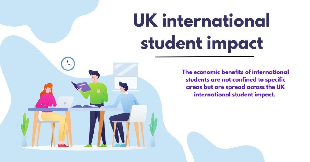 UK international student impact